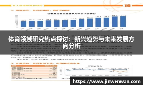 体育领域研究热点探讨：新兴趋势与未来发展方向分析