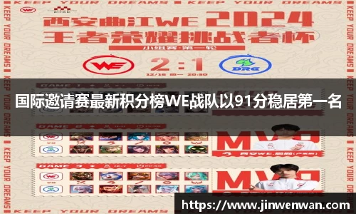 国际邀请赛最新积分榜WE战队以91分稳居第一名